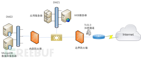 標(biāo)記器如何使用,標(biāo)記器如何使用及實(shí)地驗(yàn)證方案策略——以4DM16.10.81為例,高效實(shí)施設(shè)計策略_儲蓄版35.54.37