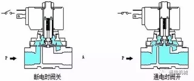 注塑機(jī)閥的認(rèn)識,注塑機(jī)閥的認(rèn)識與最新解答方案UHD33.45.26,數(shù)據(jù)設(shè)計(jì)驅(qū)動策略_VR版32.60.93