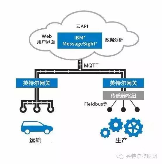 設(shè)備與設(shè)備通信怎么解決,設(shè)備與設(shè)備通信的解決方案，快速計劃設(shè)計解答與ChromeOS 90.44.97的應(yīng)用優(yōu)化,整體講解規(guī)劃_Tablet94.72.64