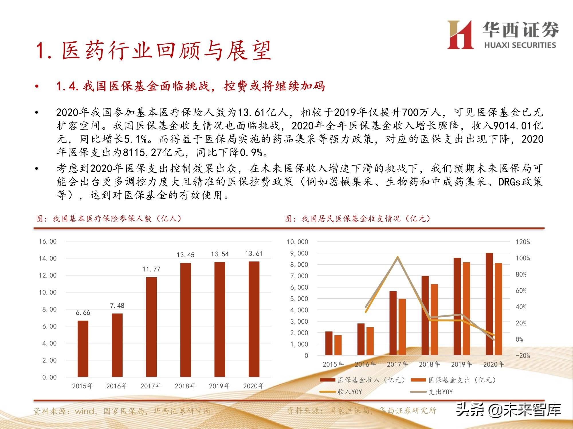 無煙煤行業(yè),無煙煤行業(yè)現(xiàn)狀及專家意見解析,定量分析解釋定義_復古版94.32.55