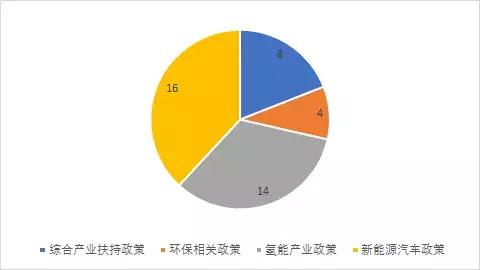 汽車產(chǎn)業(yè)與其他相關(guān)產(chǎn)業(yè)的關(guān)系,汽車產(chǎn)業(yè)與其他相關(guān)產(chǎn)業(yè)的關(guān)系，專家意見解析,動態(tài)解讀說明_vShop76.70.52