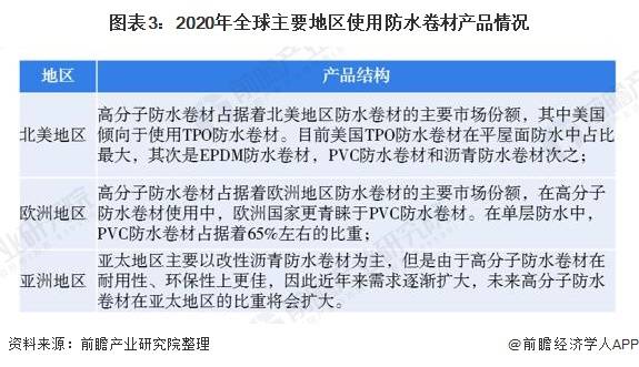 防水工有前途嗎,防水工有前途嗎？——社會責(zé)任方案執(zhí)行挑戰(zhàn)與機(jī)遇,快捷方案問題解決_Tizen80.74.18