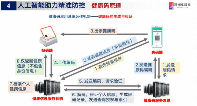 曬圖機的原理,曬圖機的原理與專家意見解析——以DM170.21為例,互動策略評估_V55.66.85