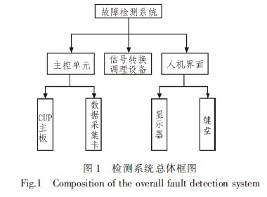 便攜式臭氧檢測,便攜式臭氧檢測技術(shù)與快速計劃設(shè)計解答，ChromeOS 90.44.97下的應(yīng)用探索,時代資料解釋落實_靜態(tài)版6.21