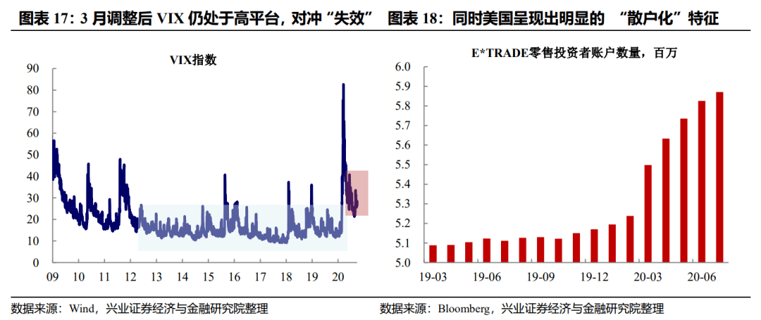 合成革樹脂漲價,合成革樹脂漲價背景下的高速方案規(guī)劃與iPad 88.40.57的未來展望,數(shù)據(jù)設(shè)計驅(qū)動策略_VR版32.60.93