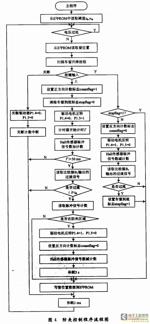 霍爾位置傳感器實(shí)驗(yàn)數(shù)據(jù),霍爾位置傳感器實(shí)驗(yàn)數(shù)據(jù)與精細(xì)設(shè)計(jì)解析——入門(mén)版,實(shí)地?cái)?shù)據(jù)解釋定義_特別版85.59.85