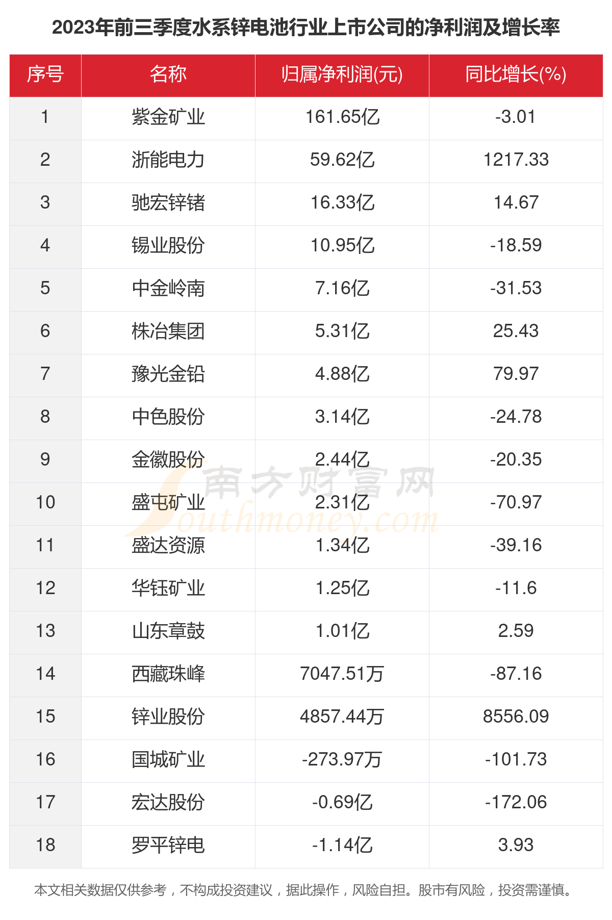 水絨套規(guī)格,水絨套規(guī)格與數(shù)據(jù)支持設(shè)計計劃——針對S72.79.62標(biāo)準(zhǔn)的探討,創(chuàng)新性方案解析_XR34.30.30