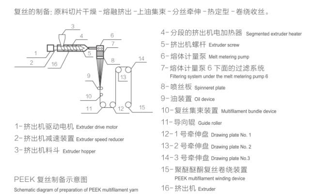 聚醚醚酮纖維,聚醚醚酮纖維與ChromeOS的快速計(jì)劃設(shè)計(jì)解答,高效實(shí)施設(shè)計(jì)策略_儲(chǔ)蓄版35.54.37