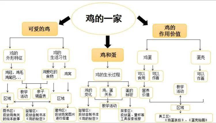 插排兒童版,探索兒童版插排與專業(yè)說明評估，iShop的新里程碑,數(shù)據支持設計計劃_S72.79.62