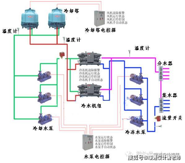 通風(fēng)機(jī)屬于什么工作制,通風(fēng)機(jī)的運(yùn)行工作制及實(shí)地驗(yàn)證方案策略探討——以4DM16.10.81為例,實(shí)證說明解析_復(fù)古版67.895