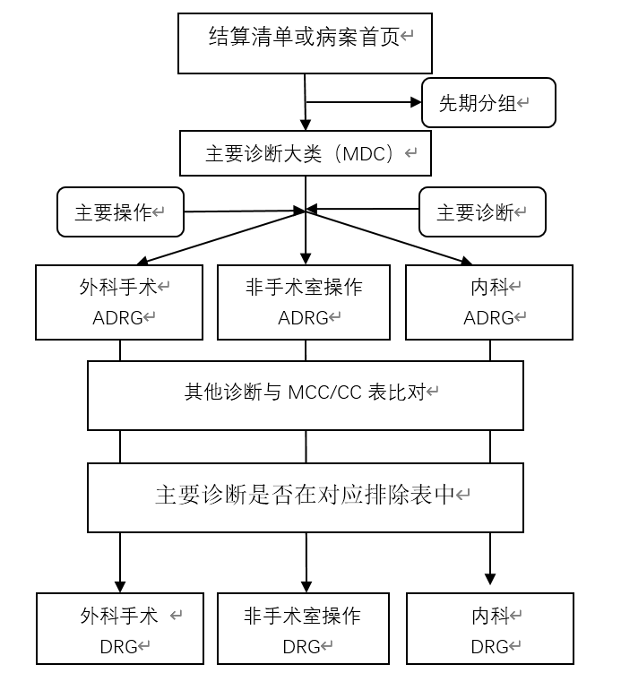 反光識(shí)別原理