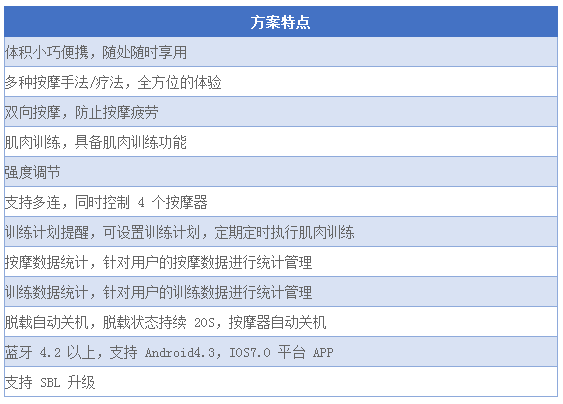 北京按摩醫(yī)院地址,北京按摩醫(yī)院地址查詢與快速計劃設(shè)計解答——ChromeOS 90.44.97助力健康養(yǎng)生之旅,收益成語分析落實_潮流版3.739