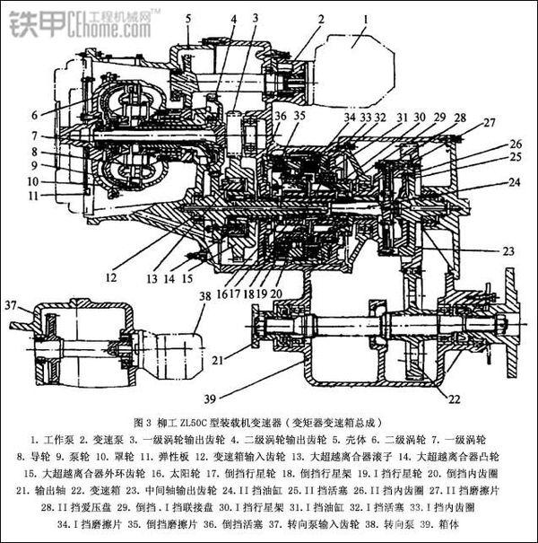 毛球掛件與旋轉(zhuǎn)式裝載機哪個好