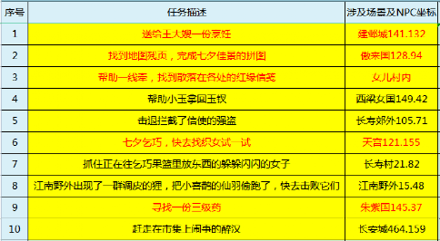 三菱文具是哪個國家的,三菱文具的來源與創(chuàng)新計劃分析,互動策略評估_V55.66.85