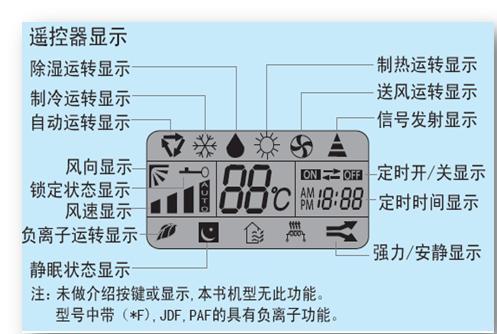 車用空調(diào)控制器,車用空調(diào)控制器與社會責任方案執(zhí)行的挑戰(zhàn)與機遇,快捷方案問題解決_Tizen80.74.18