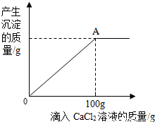 高度尺的使用規(guī)范,高度尺的使用規(guī)范與專業(yè)解析評(píng)估,高速響應(yīng)策略_粉絲版37.92.20