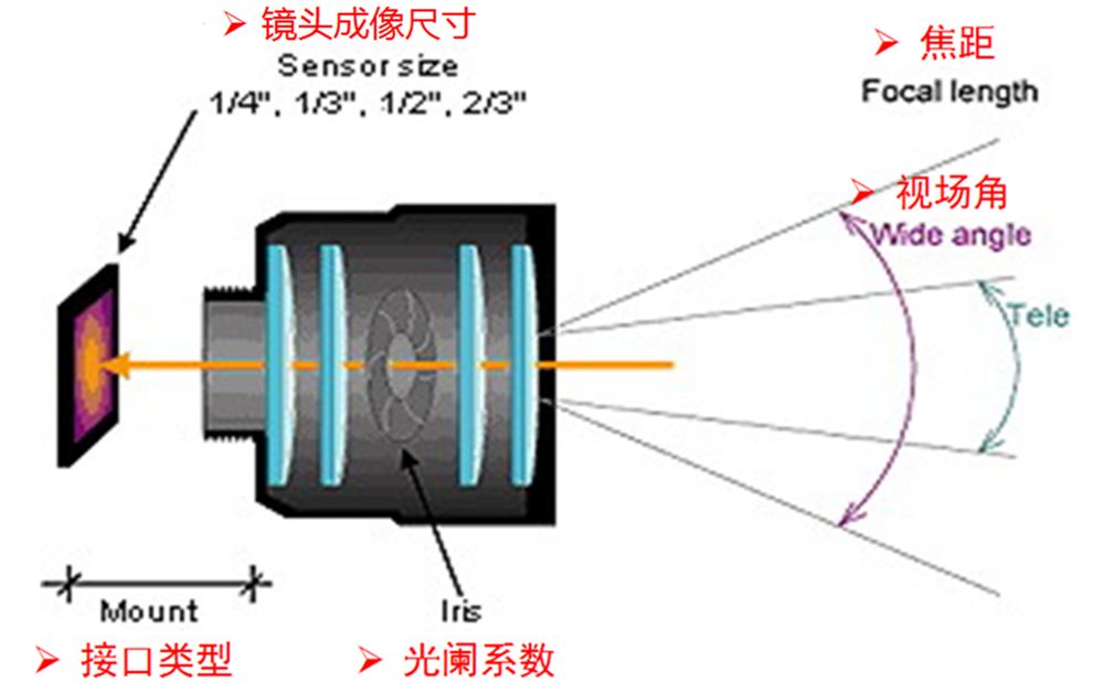 耳機(jī)與鏡反光電傳感器原理是什么,耳機(jī)與鏡反光電傳感器的原理解讀及動(dòng)態(tài)解讀說(shuō)明——以vShop為例,實(shí)地?cái)?shù)據(jù)解釋定義_特別版85.59.85