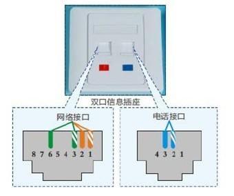 銅燈線接線方法,銅燈線接線方法與最新解答方案UHD33.45.26，詳細(xì)教程與操作指南,動態(tài)解讀說明_vShop76.70.52