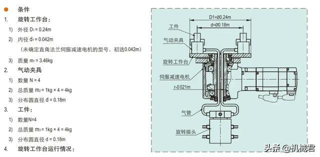 機(jī)械測(cè)繪球閥總結(jié)報(bào)告,機(jī)械測(cè)繪球閥總結(jié)報(bào)告及精細(xì)設(shè)計(jì)解析——入門(mén)版,實(shí)地驗(yàn)證方案策略_4DM16.10.81