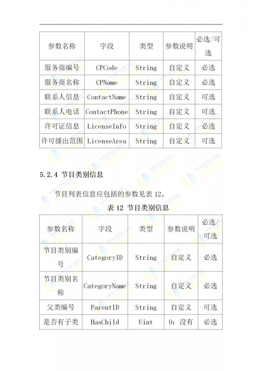 等離子電視機(jī)的結(jié)論,等離子電視機(jī)的結(jié)論與創(chuàng)新計劃分析,迅速處理解答問題_C版27.663