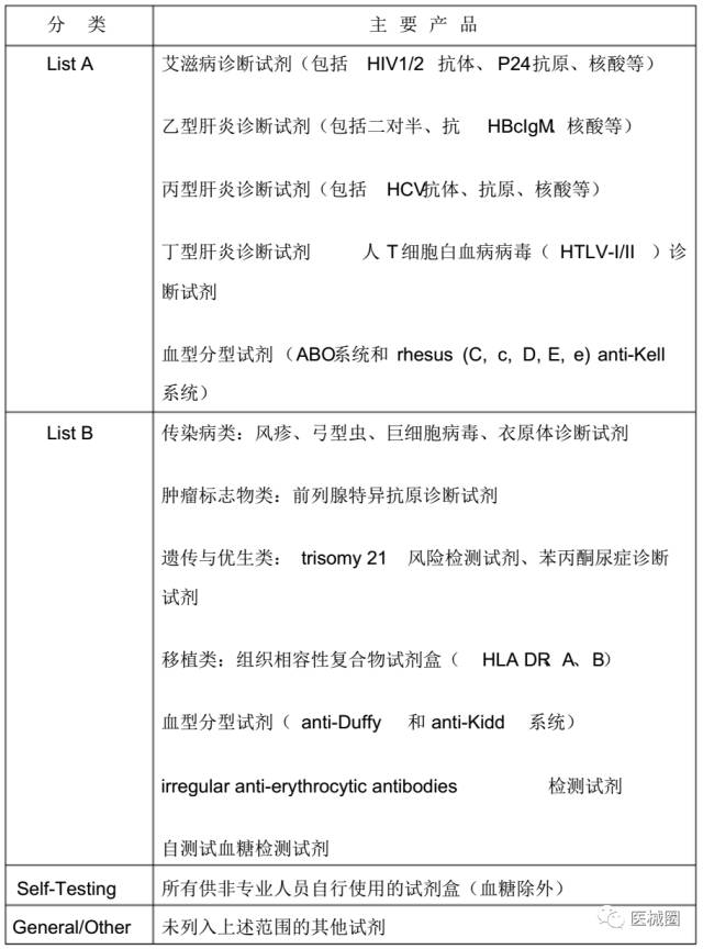 救生設(shè)備的作用,救生設(shè)備的作用及專(zhuān)家意見(jiàn)解析,實(shí)踐驗(yàn)證解釋定義_安卓76.56.66