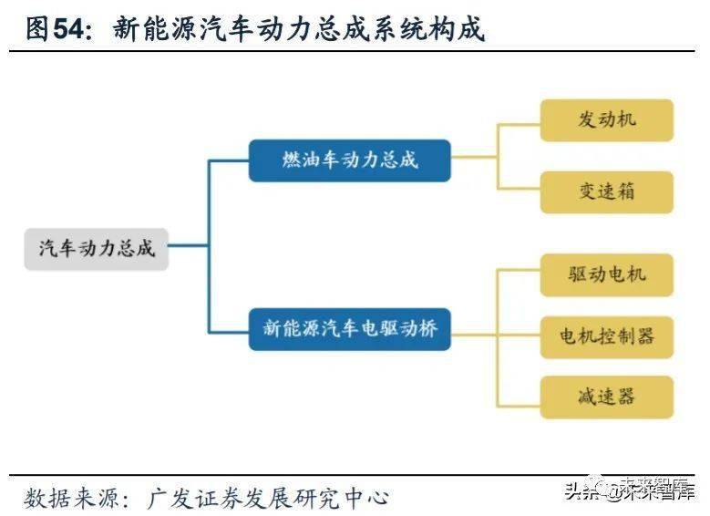 花樣機(jī)操作工