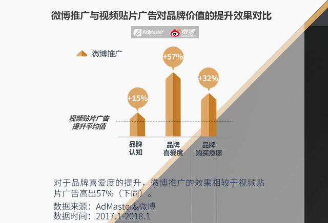 旅游業(yè)開展微博營(yíng)銷的特征是什么,旅游業(yè)開展微博營(yíng)銷的特征與社會(huì)責(zé)任方案執(zhí)行挑戰(zhàn),迅速執(zhí)行計(jì)劃設(shè)計(jì)_mShop18.84.46