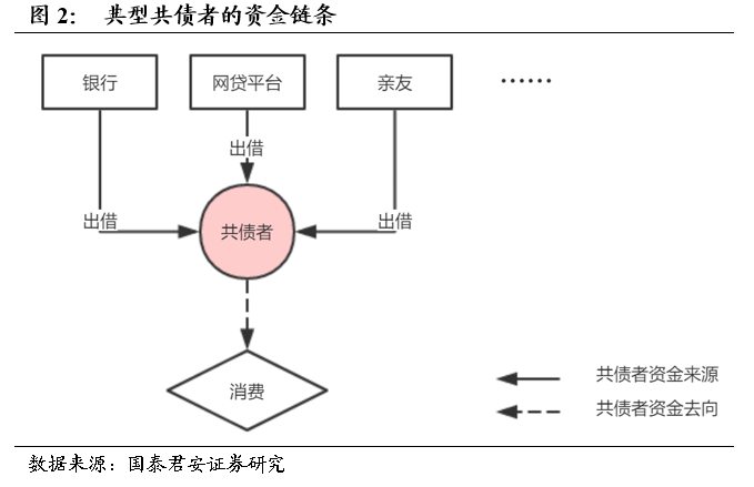 安全鏈的工作原理,安全鏈的工作原理及其全面應(yīng)用分析數(shù)據(jù),可靠性策略解析_儲(chǔ)蓄版78.91.78