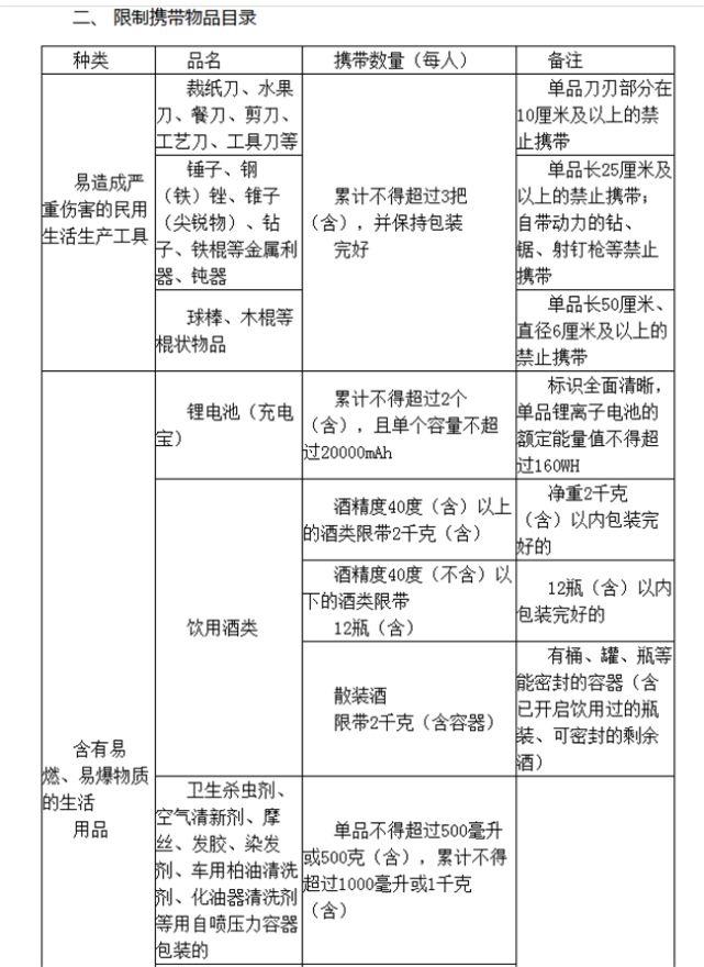 打火機(jī)和什么搭配,打火機(jī)的搭配與專業(yè)解析評(píng)估，超越日常的創(chuàng)新組合,最新解答方案_UHD33.45.26