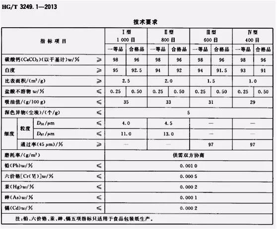 樹脂和橡膠結(jié)合劑,樹脂與橡膠結(jié)合劑的專業(yè)解析評估報告,收益成語分析落實_潮流版3.739