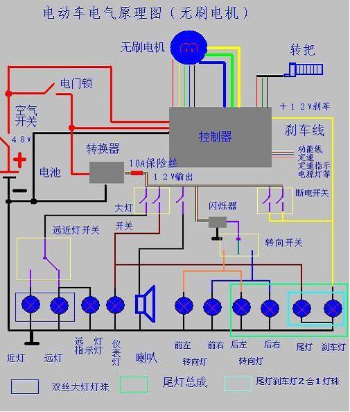 電動(dòng)車控制器跟充電有關(guān)系嗎,電動(dòng)車控制器與充電關(guān)系探究，基于數(shù)據(jù)支持的設(shè)計(jì)計(jì)劃_S72.79.62,安全解析策略_S11.58.76