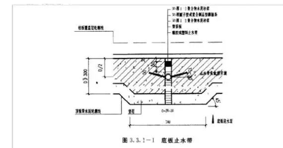 熱軋鋼帶是止水鋼板嗎,熱軋鋼帶與止水鋼板，解析關(guān)系及最新解答方案 UHD33.45.26,專業(yè)解析評(píng)估_精英版39.42.55