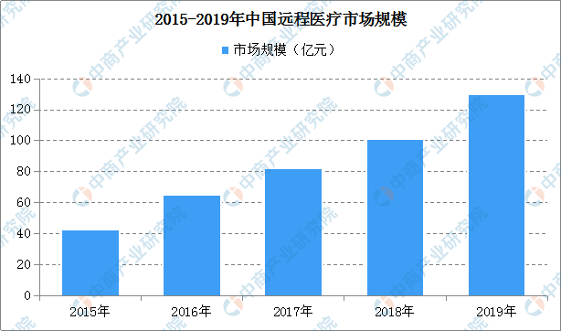 鎂合金專業(yè)好就業(yè)嗎,鎂合金專業(yè)就業(yè)前景及全面應(yīng)用分析數(shù)據(jù),功能性操作方案制定_Executive99.66.67