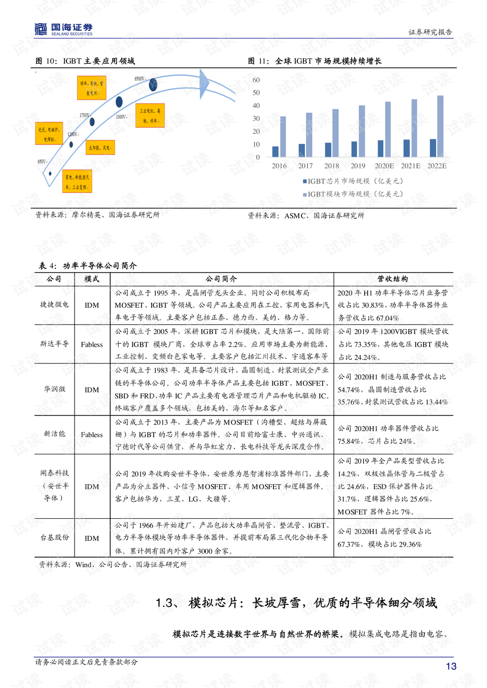 人工電子領(lǐng)域,人工電子領(lǐng)域?qū)I(yè)說明評估報告，iShop平臺的技術(shù)深度解析,收益成語分析落實(shí)_潮流版3.739