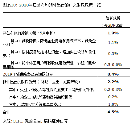 經(jīng)濟(jì)與軍事的關(guān)系的名言,經(jīng)濟(jì)與軍事關(guān)系，名言專家意見解析,快速計劃設(shè)計解答_ChromeOS90.44.97