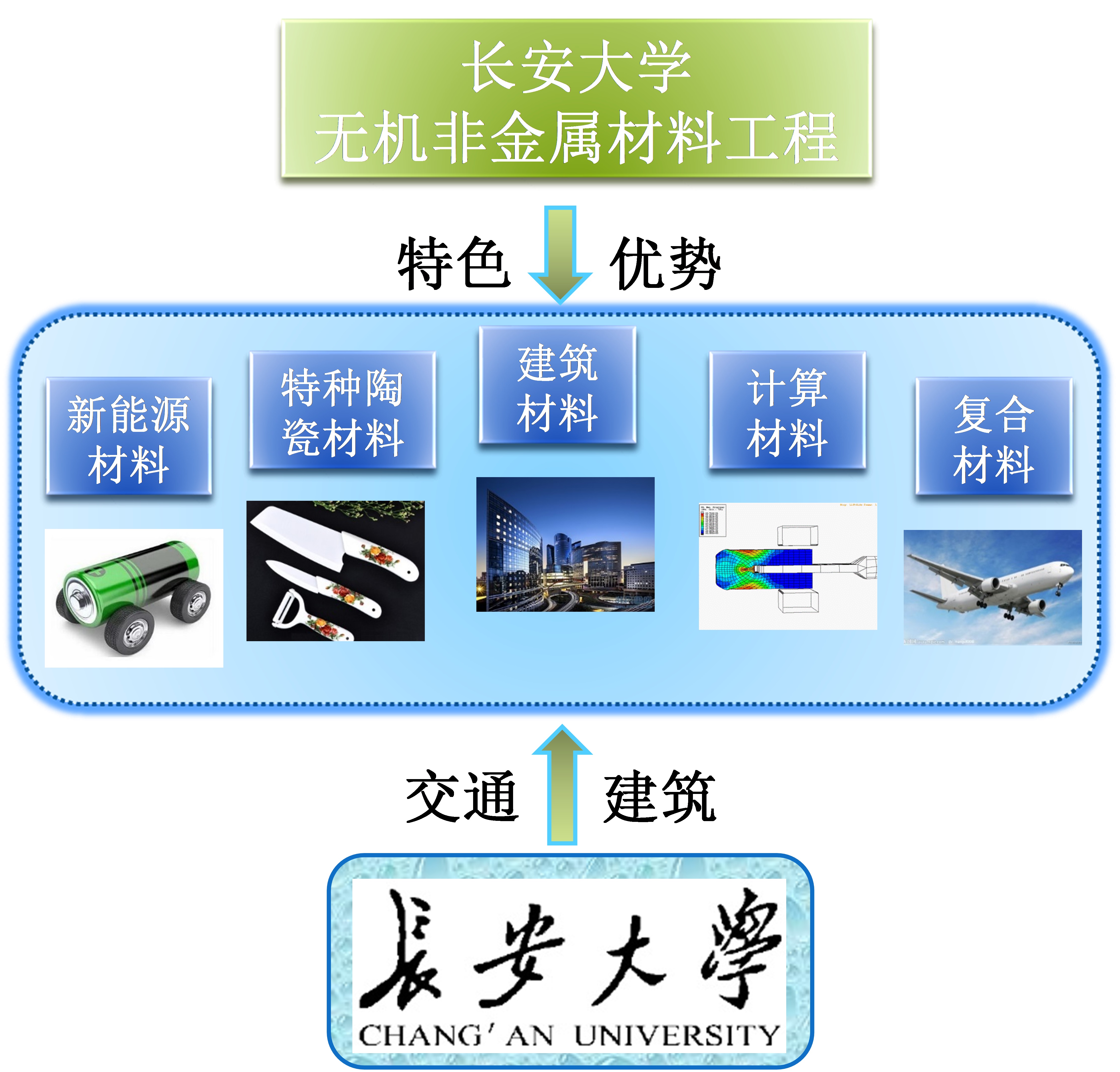 陶瓷原料加工,陶瓷原料加工的專業(yè)說明評估與探索之旅,戰(zhàn)略性方案優(yōu)化_Chromebook56.71.50