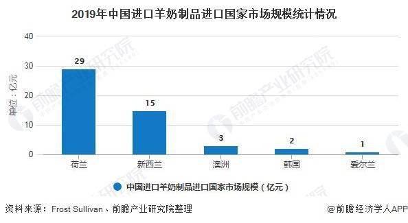 斯太爾陶瓷有限公司,斯太爾陶瓷有限公司創(chuàng)新計(jì)劃分析,高速方案規(guī)劃_領(lǐng)航款48.13.17