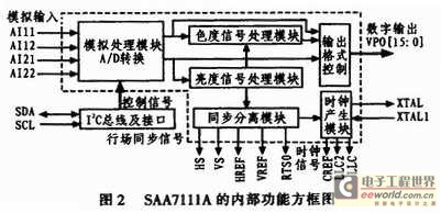 草坪燈安裝方向示意圖,草坪燈安裝方向示意圖與數(shù)據(jù)支持設(shè)計(jì)計(jì)劃在S72.79.62的實(shí)施方案,創(chuàng)新性方案解析_XR34.30.30