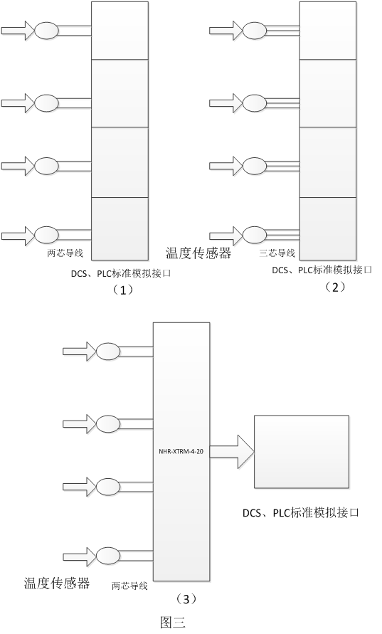 計數(shù)器與消防泵施工方案的區(qū)別,解析計數(shù)器與消防泵施工方案的區(qū)別，專家意見詳解,科學(xué)研究解析說明_專業(yè)款32.70.19