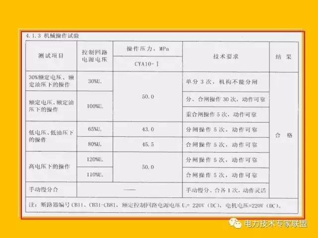 包裝測試技術實驗報告