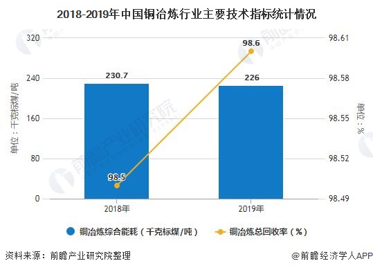 中國財經(jīng)的進(jìn)程發(fā)展,中國財經(jīng)的進(jìn)程發(fā)展，專業(yè)解析評估,專業(yè)說明評估_粉絲版56.92.35