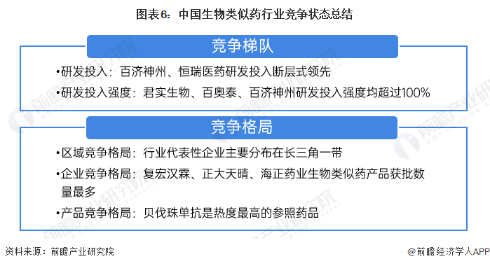 藥品生物技術(shù)專業(yè)好找工作嗎,藥品生物技術(shù)專業(yè)的就業(yè)前景與全面應用分析數(shù)據(jù),動態(tài)解讀說明_vShop76.70.52