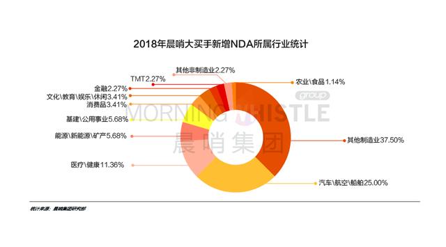 齒夾加套