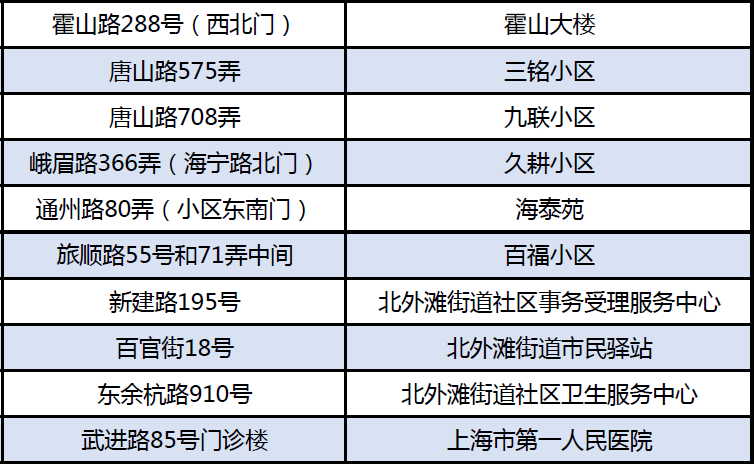 一碼一肖100準確使用方法,一碼一肖，精準使用方法和高效方案規(guī)劃的秘密指南,安全解析策略_S11.58.76