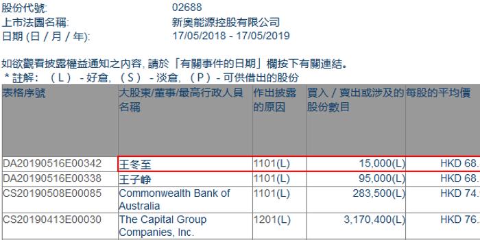 新奧最快最準(zhǔn)免費(fèi)資料,新奧最快最準(zhǔn)免費(fèi)資料與實(shí)地驗(yàn)證方案策略，探索未知領(lǐng)域的實(shí)踐指南,專業(yè)說明評(píng)估_粉絲版56.92.35