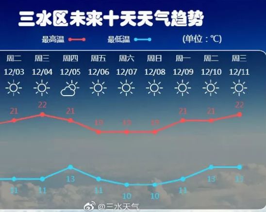 新2025年澳門天天開好彩,新澳門未來展望，實地驗證方案策略下的美好未來展望（不包含娛樂或犯罪相關(guān)內(nèi)容）,功能性操作方案制定_Executive99.66.67