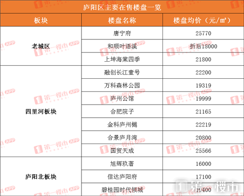 聽風的傾訴 第45頁