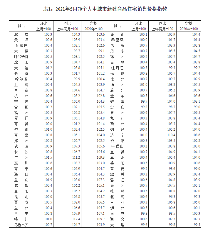 新澳門最新最快資料,新澳門最新最快資料與全面應(yīng)用分析數(shù)據(jù)——探索未來(lái)的數(shù)據(jù)世界,科學(xué)研究解析說(shuō)明_專業(yè)款32.70.19