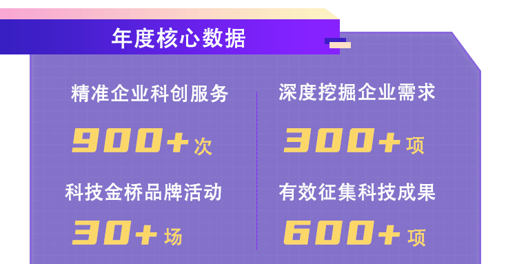 2025澳門全面免費指南,澳門未來展望，全面免費指南與創(chuàng)新執(zhí)行設(shè)計解析（標準版）,數(shù)據(jù)支持設(shè)計計劃_S72.79.62