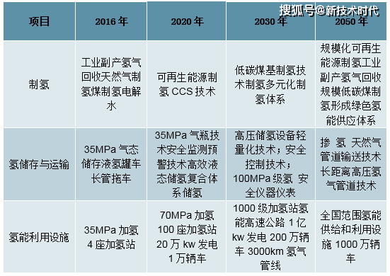 2025天天彩全年免費資料,探索未來的寶藏，2025天天彩資料的精細(xì)解析入門指南,快速計劃設(shè)計解答_ChromeOS90.44.97